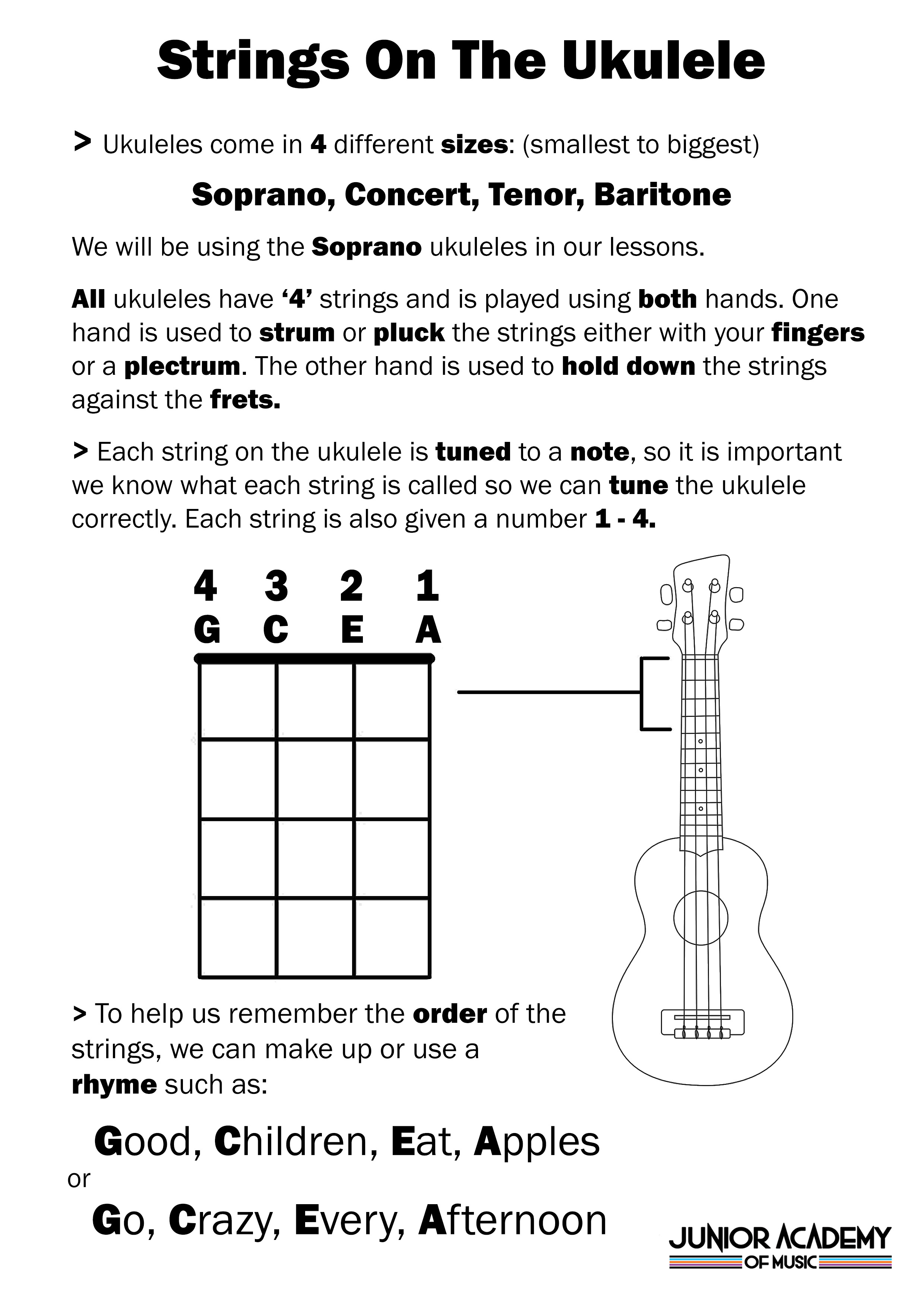 Ukulele Junior Academy of Music